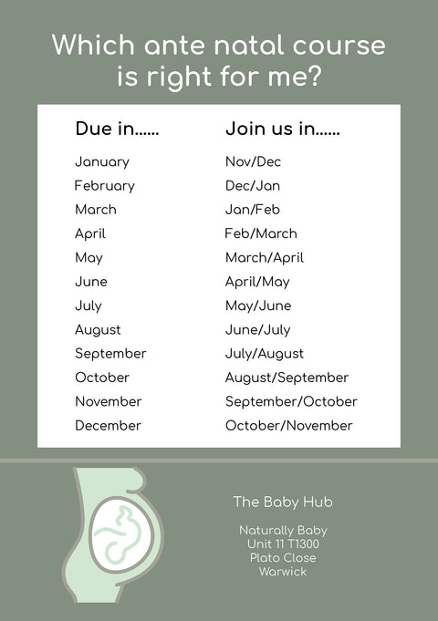Which Antenatal Course Is Right For Me?
