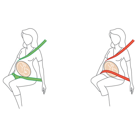 BeSafe Pregnant Belt