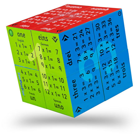 Multiplication Tables Cube Book - One to Twelve